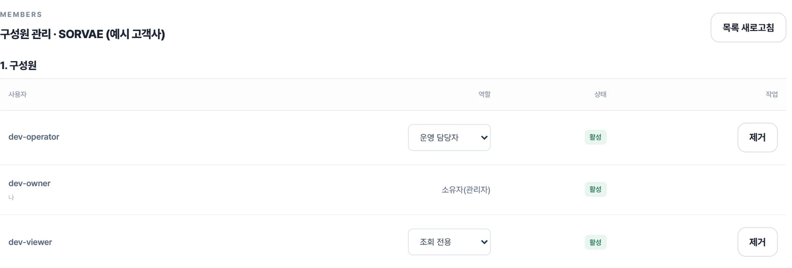멤버와 권한 화면